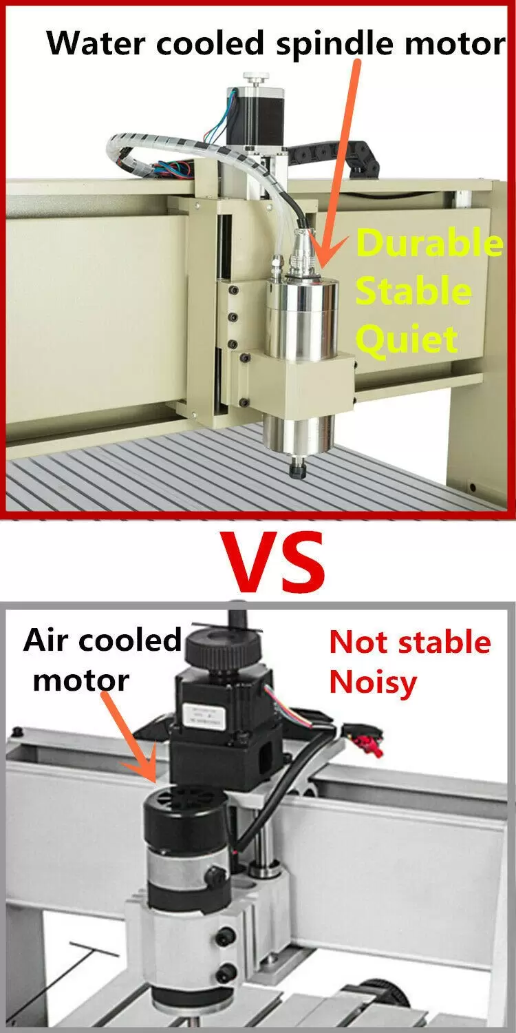 Komplette Graviermaschine Router Maschine Komplette kit 6090 Fräser 4Axis + 1.5 kW Spindelmotor + VFD + USB-Anschluss Metall Holzstecher + Werkzeugsensor professionelle Fräsmaschine