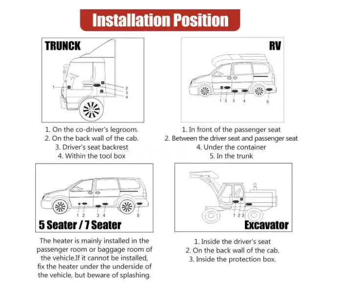 12V 8KW Air Heizung Heater Luftheizung Diesel m/LCD-Thermostat Diesel Lufterhitzer Standheizung Parking Heater