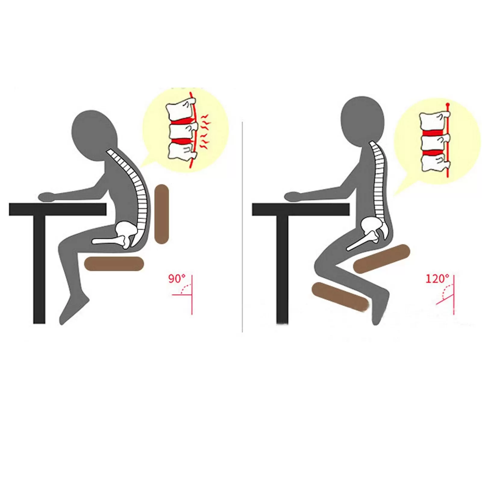 Ergonomischer Kniender Stuhl Höhenverstellbarer Hocker Kniender Chair mit Rollen Ergonomischer Kniender Stuhl Höhenverstellbarer Hocker Kniender Chair mit Rollen