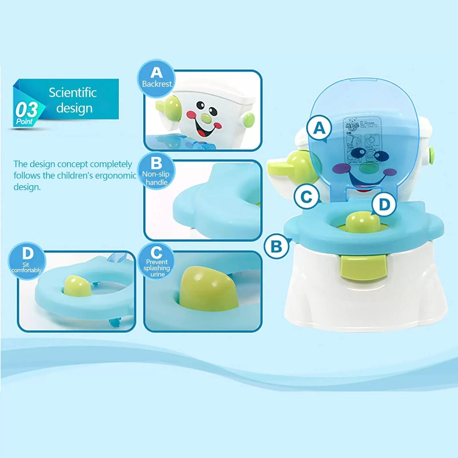 CNCEST Blau Tragbar Rutschfest Kinder-Toilette CNCEST Blau Tragbar Rutschfest Kinder-Toilette