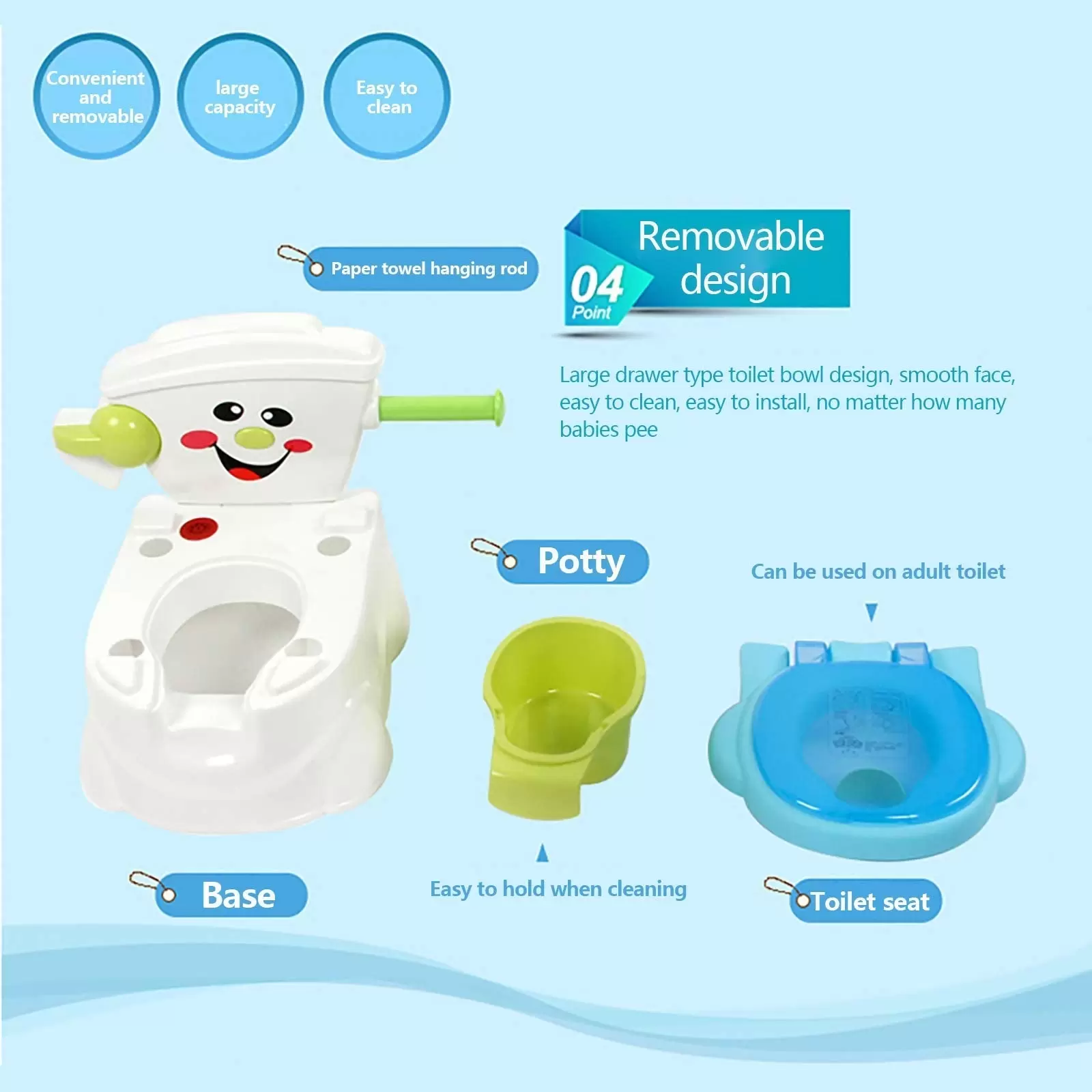 CNCEST Blau Tragbar Rutschfest Kinder-Toilette CNCEST Blau Tragbar Rutschfest Kinder-Toilette