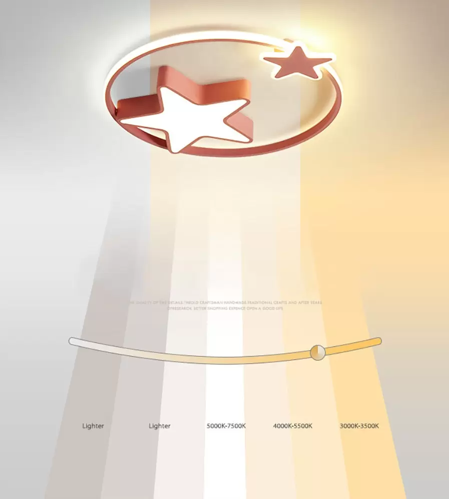 Deckenleuchte LED Moderne Deckenleuchte Sternenhimmel Lampe Dimmbar mit Fernbedienung Deckenleuchte LED Moderne Deckenleuchte Sternenhimmel Lampe Dimmbar mit Fernbedienung