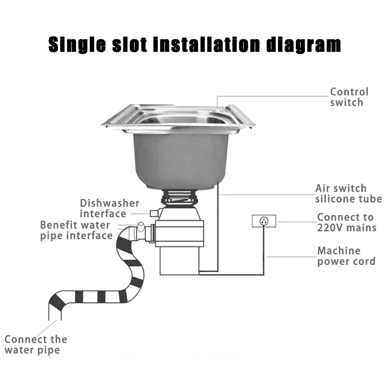 1L 220V 370W Elektrisch Küchenabfallentsorger Müllentsorger 2600RPM Abflusshäcksler Selbstreinigend 1L 220V 370W Elektrisch Küchenabfallentsorger Müllentsorger 2600RPM Abflusshäcksler Selbstreinigend
