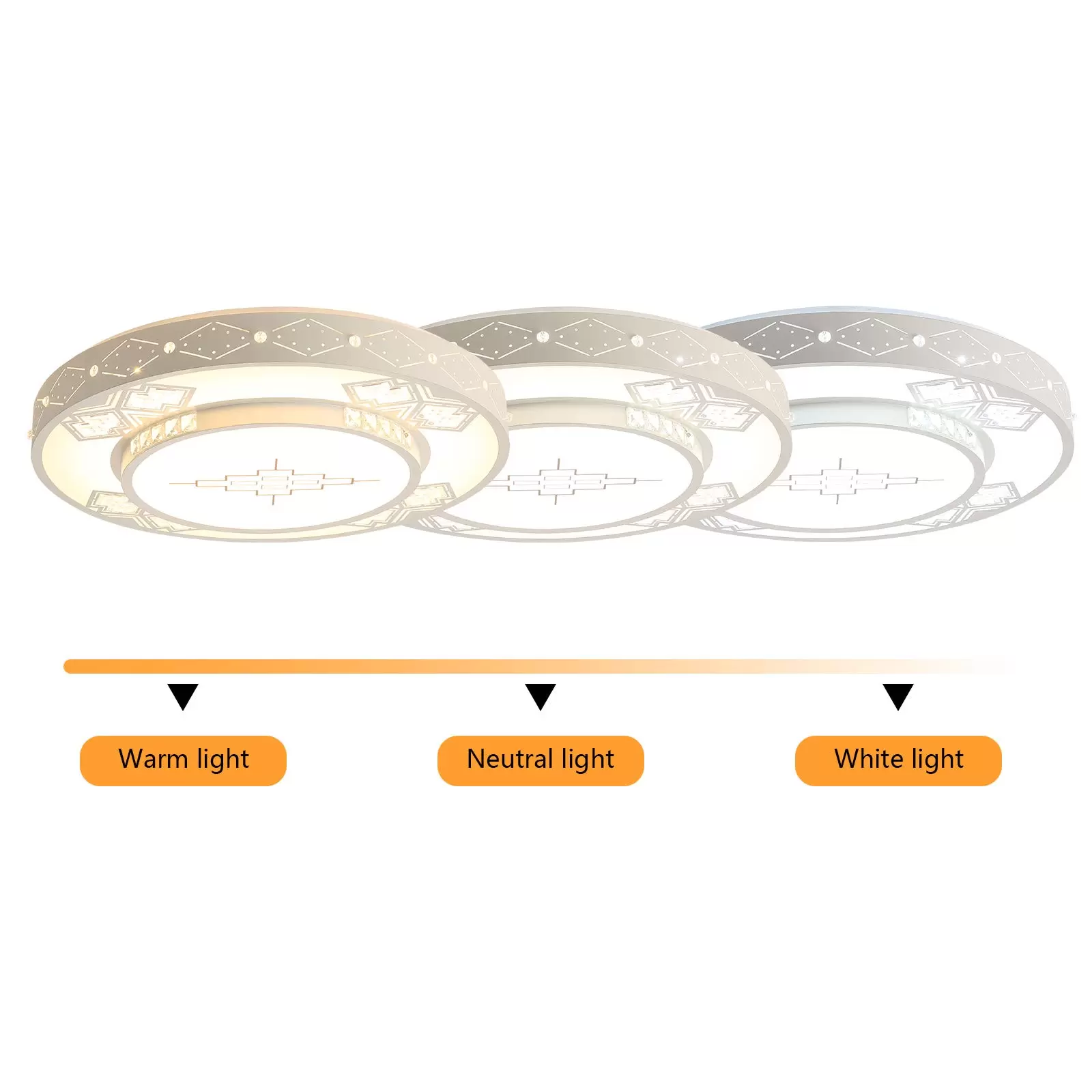 60cm LED Deckenleuchte Dimmbar Deckenlampe 3-Farbige Wohnzimmer Arbeitszimmer