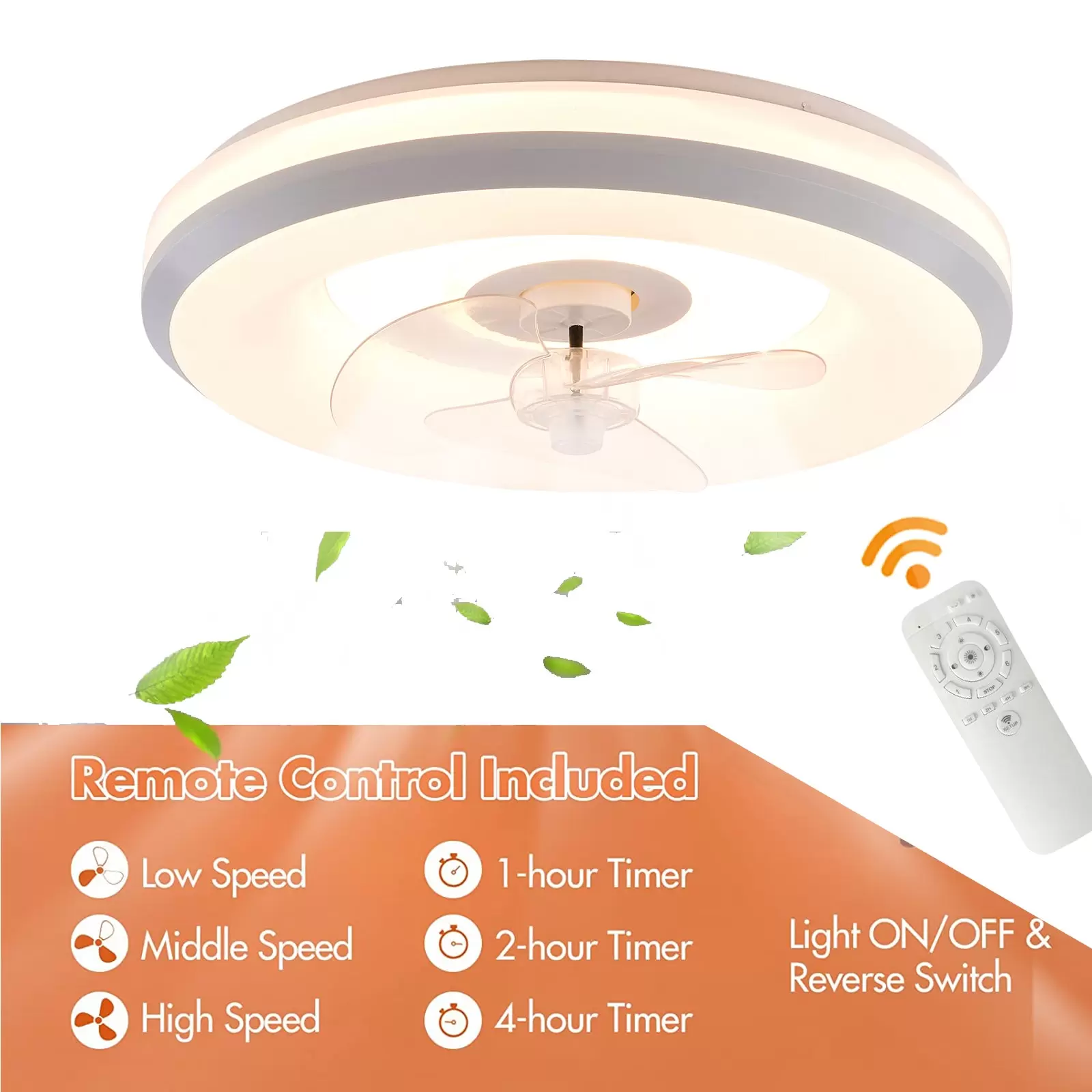 18.5'' Modern LED Deckenventilator Lampe Beleuchtung Licht mit Fernbedienung Neu