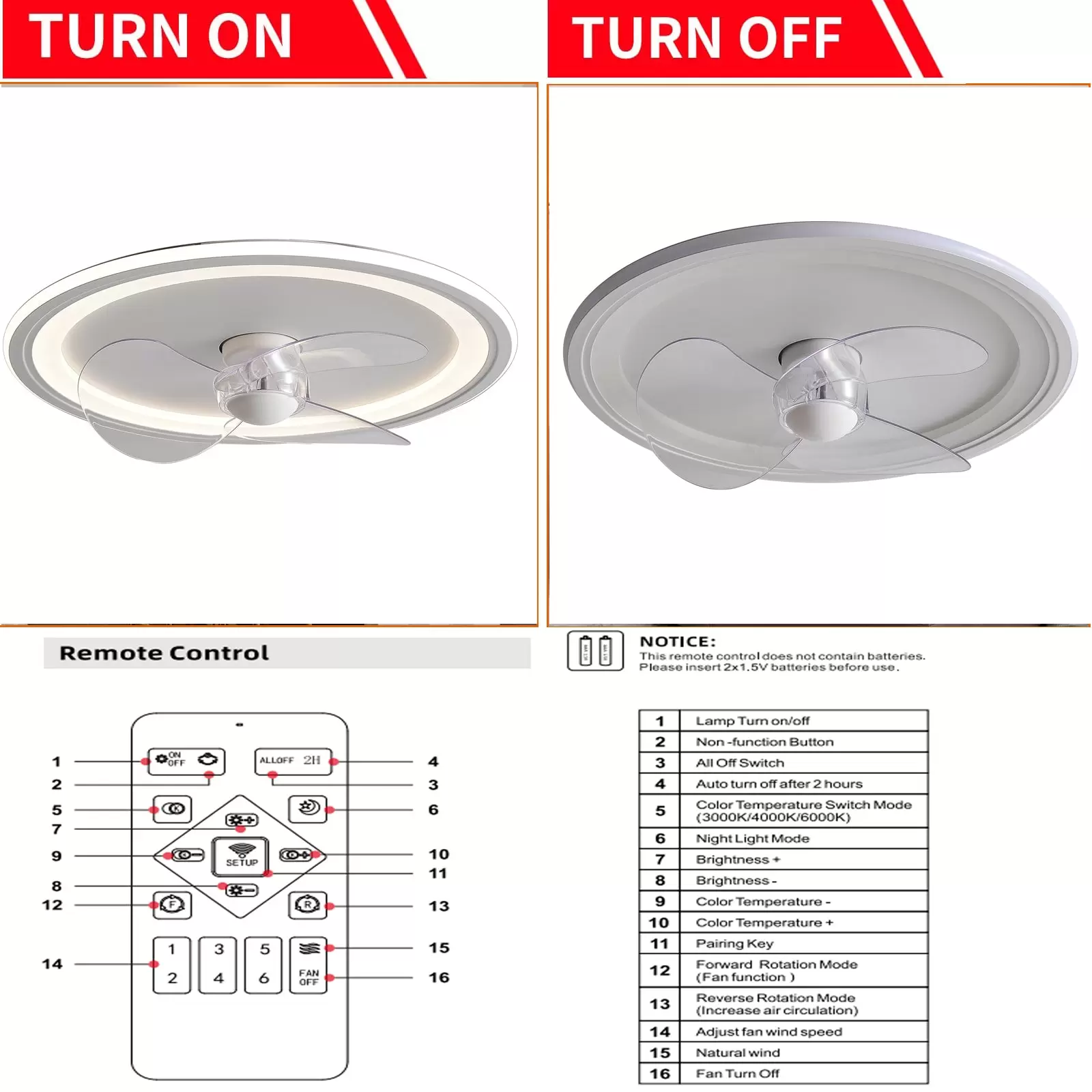 Deckenventilator m/ Beleuchtung Fernbedienung LED Deckenlampe Schlafzimmer
