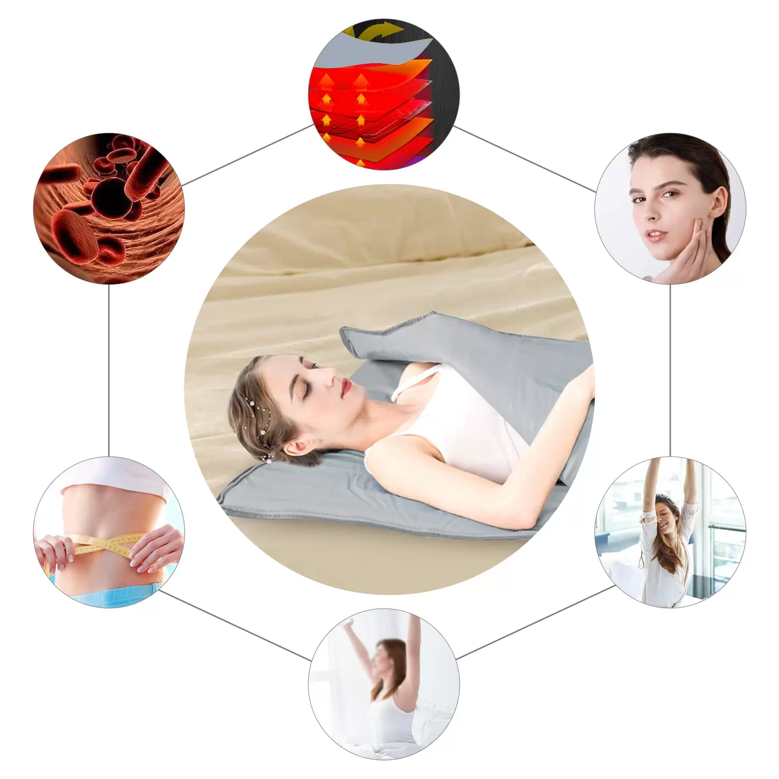 Fern-Infrarot-Saunadecke, 2 Zone Controller Sauna Blanket Saunasack Körper Shaper Massage Detox-Therapie Fern-Infrarot-Saunadecke, 2 Zone Controller Sauna Blanket Saunasack Körper Shaper Massage Detox-Therapie