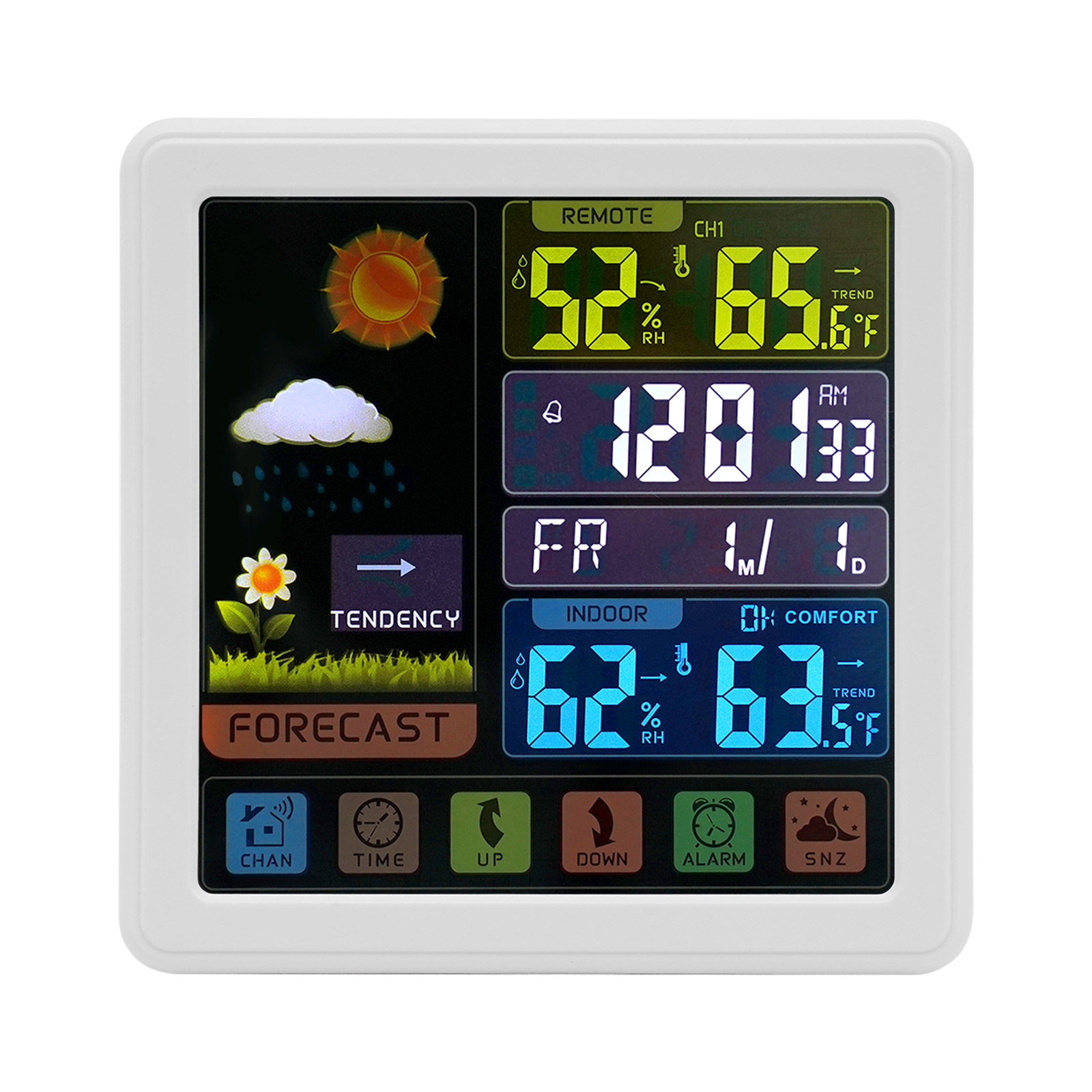 Wetterstation mit Funksensor für Außen und Innen, Wettervorhersage, Temperaturüberwachung